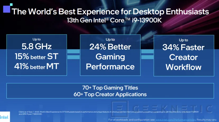 Geeknetic Intel Core 13 Gen: Así consigue la arquitectura Raptor Lake un 41% más de rendimiento 11