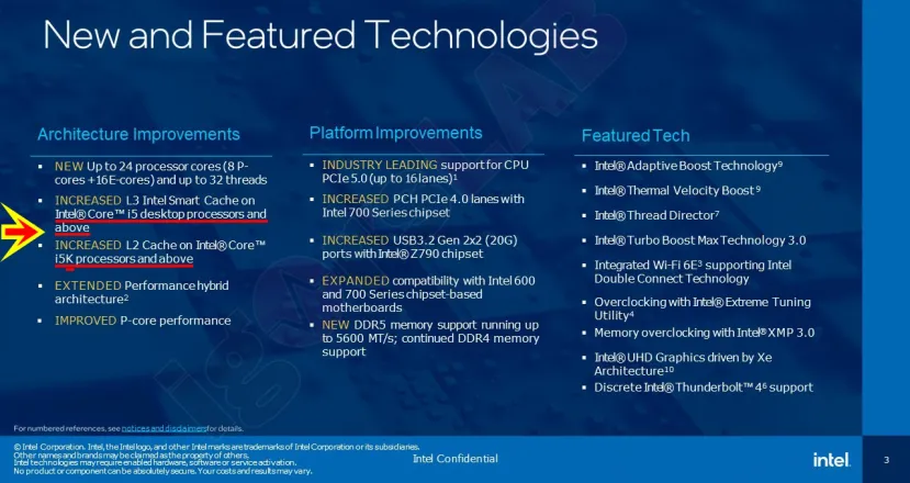Geeknetic Los Intel Core i5 Raptor Lake bloqueados usarán arquitectura con núcleos de Alder Lake 1