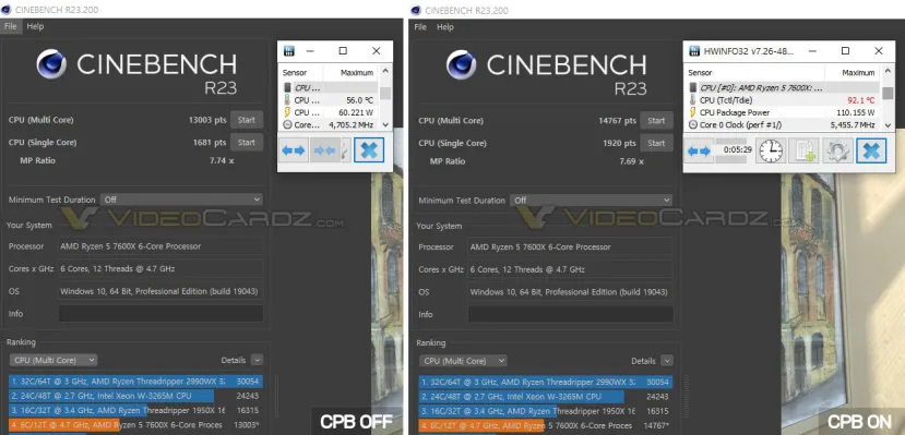 Geeknetic El AMD Ryzen 5 7600X rinde un 14% más con CPB activado 2
