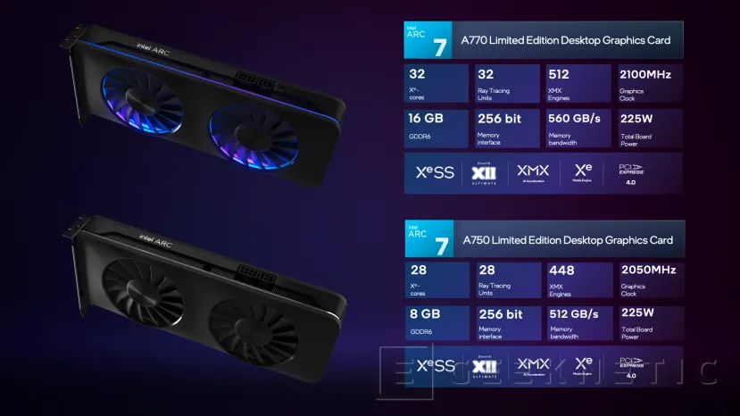 Geeknetic Desveladas las especificaciones de las Intel Arc Series con 16 GB de VRAM para la Edición Limitada Intel Arc A770 2