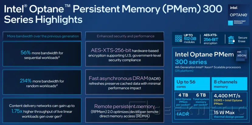 Geeknetic Intel Xeon 4ª Gen, Sapphire Rapids: Arquitectura, Especificaciones y Aceleradores 9