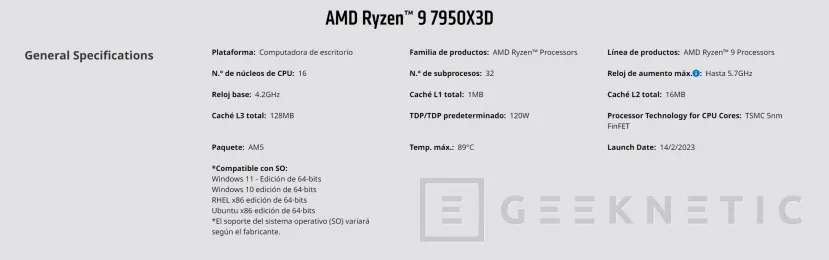 Geeknetic Finalmente, los AMD Ryzen 7000X3D no llegarán a las tiendas el 14 de febrero 1