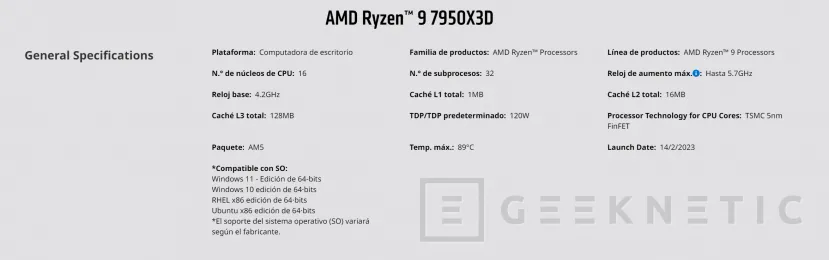 Geeknetic Los AMD Ryzen 7000X3D Series estarán disponibles el 14 de febrero 1