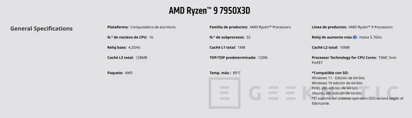 Geeknetic Finalmente, los AMD Ryzen 7000X3D no llegarán a las tiendas el 14 de febrero 2