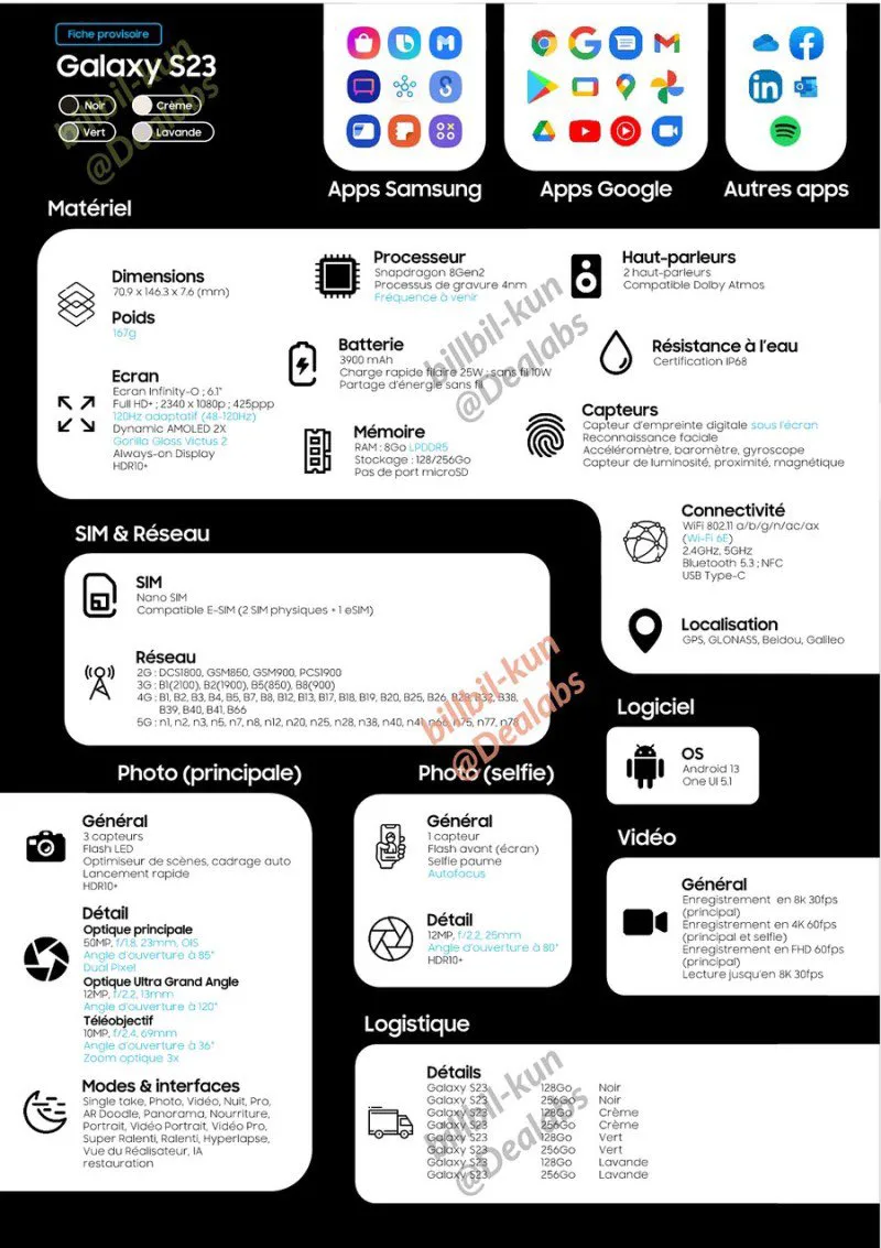 Geeknetic Aparecen las especificaciones completas de los Samsung Galaxy S23 Series en su web de Francia 3
