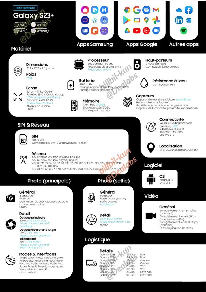 Geeknetic Aparecen las especificaciones completas de los Samsung Galaxy S23 Series en su web de Francia 2