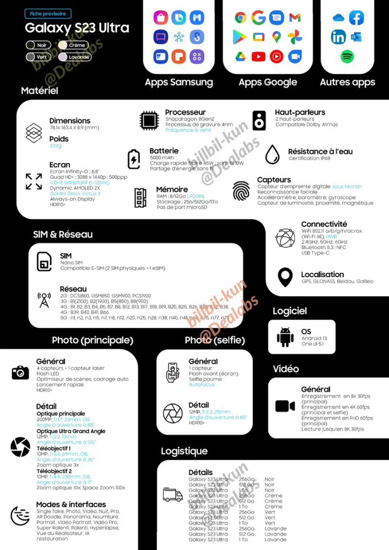 Samsung Galaxy S23 FE: ficha técnica, características y precio en Colombia