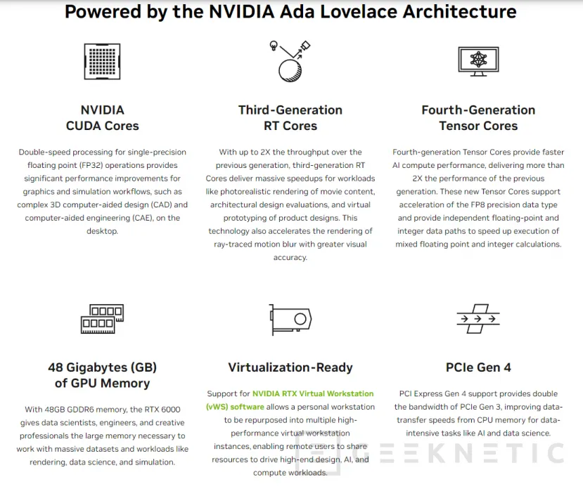 Geeknetic The NVIDIA RTX 6000 Ada Generation can now be purchased on the NVIDIA website for $6,800 2