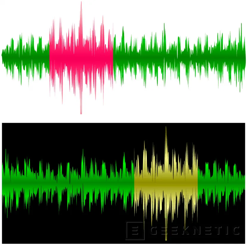 Geeknetic Códecs de Audio Bluetooth. ¿Cuáles Son Los Mejores? 4