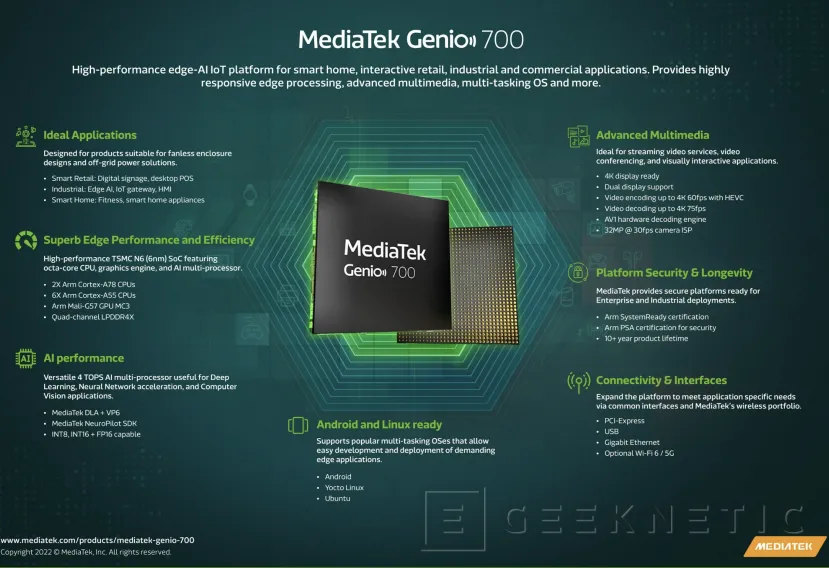 Geeknetic MediaTek Genio 700: Nuevo SoC para IoT con 8 núcleos ARM 1