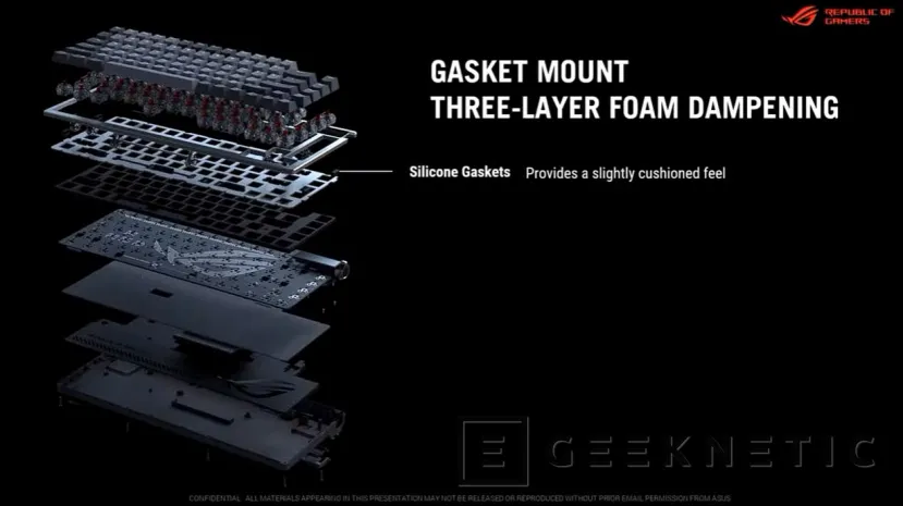 Geeknetic Nueva torre compacta, monitor de 540 Hz y teclado y ratón inalámbrico gaming de ASUS ROG 7