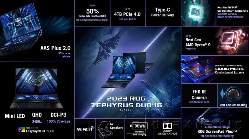 Geeknetic Los renovados ASUS ROG ZEPHYRUS incluye carcasa AniMe Matrix y pantallas ROG NEBULA 1