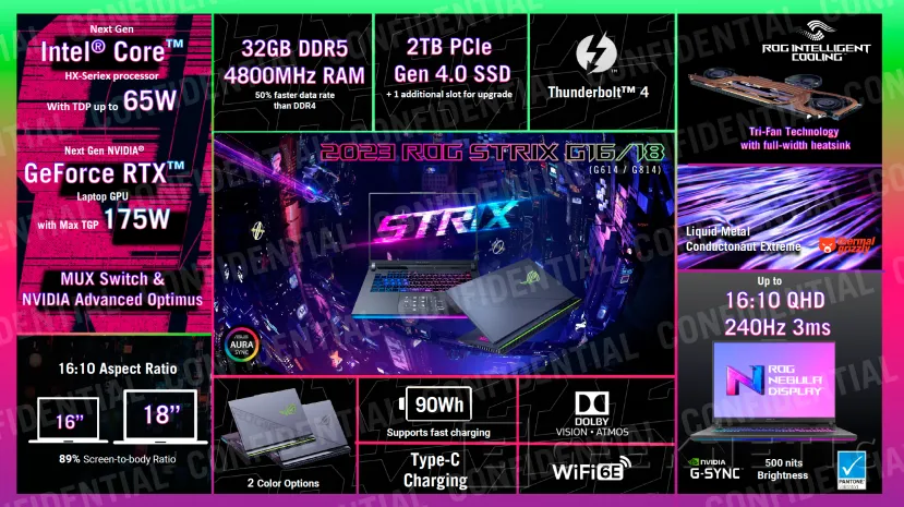 Geeknetic ASUS renueva su gama de portátiles ROG STRIX con pantallas de hasta 1.100 nits 3