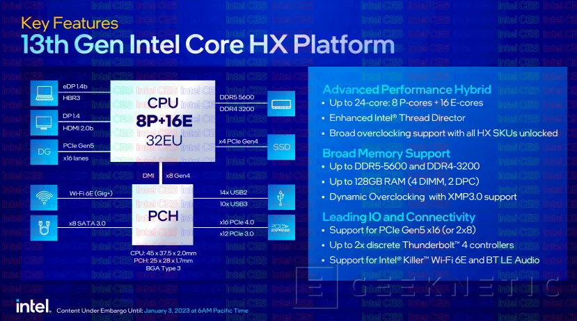 Geeknetic Intel presenta los nuevos procesadores para portátiles Raptor Lake con hasta 24 núcleos y 5,6 GHz 2