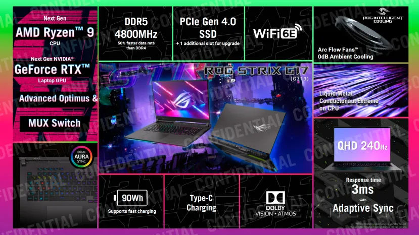 Geeknetic ASUS renueva su gama de portátiles ROG STRIX con pantallas de hasta 1.100 nits 5