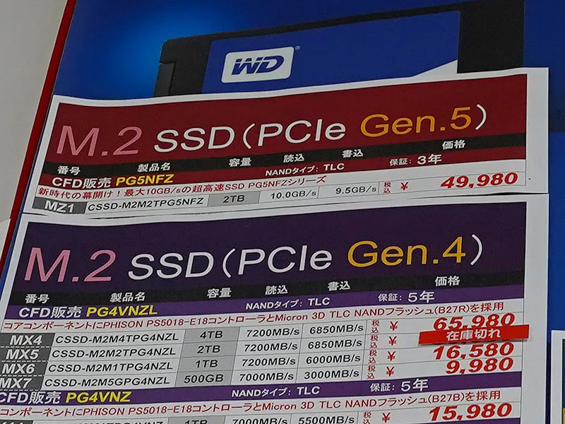 Geeknetic A la venta en Japón el primer SSD de 2 TB con tecnología PCI Express 5.0 por unos 355 euros al cambio 2