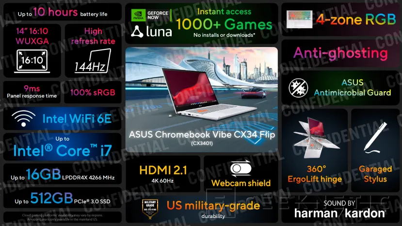 Geeknetic ASUS Vibe CX34 Flip Gaming Chromebook cuenta con pantalla de 144 Hz 3