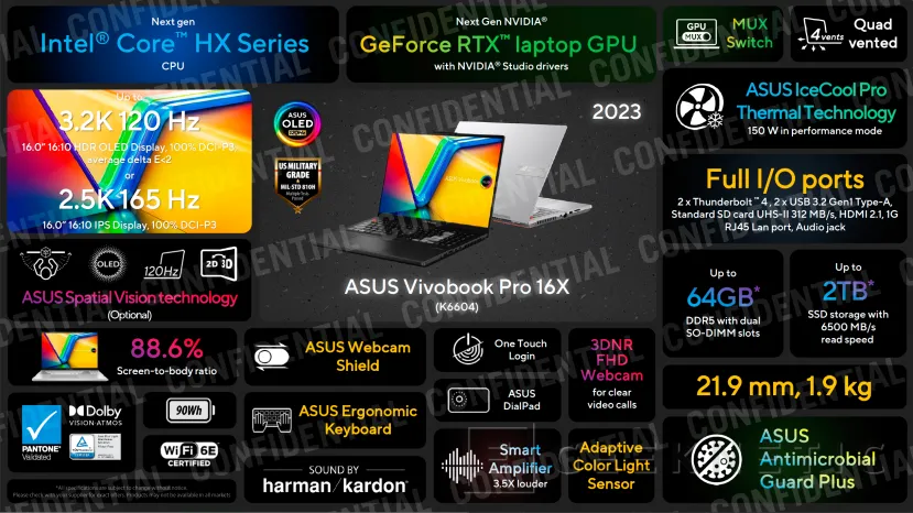 Geeknetic Los Vivobook de ASUS incluyen pantallas NanoEdge Display con resolución hasta 3,2K y 120 Hz 2