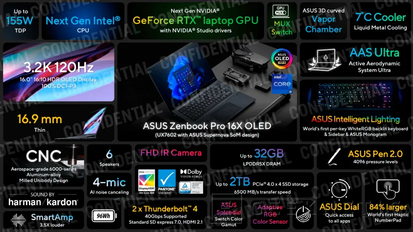 Geeknetic Mejor refrigeración en los nuevos ASUS Zenbook y Zenbook Pro gracias a una placa base más pequeña 2