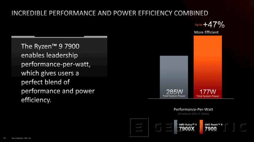 Geeknetic Los nuevos AMD Ryzen 7000 Series de 65 W ofrecen hasta el 30% más en juegos que la anterior generación 10
