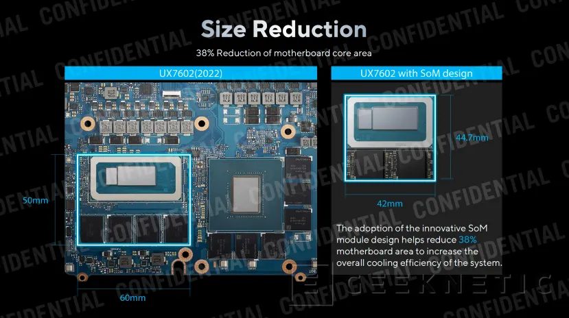 Geeknetic Mejor refrigeración en los nuevos ASUS Zenbook y Zenbook Pro gracias a una placa base más pequeña 1