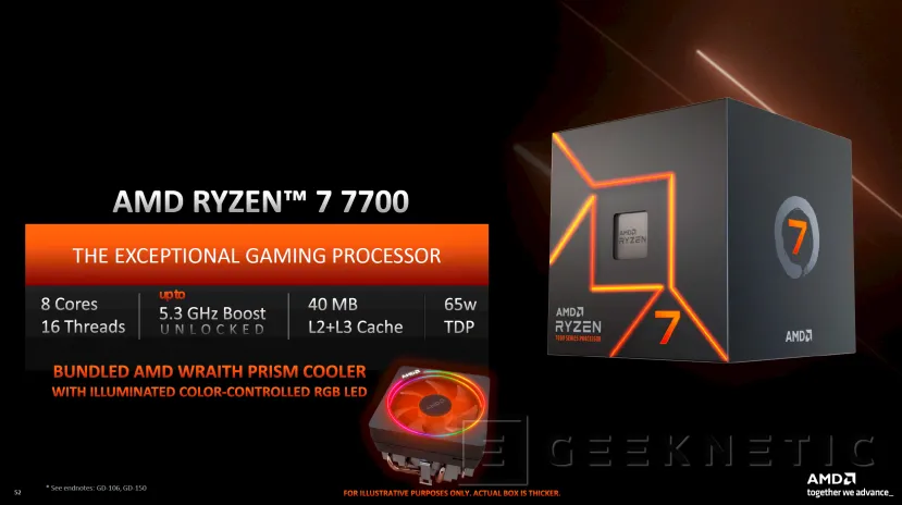 Geeknetic Los nuevos AMD Ryzen 7000 Series de 65 W ofrecen hasta el 30% más en juegos que la anterior generación 5
