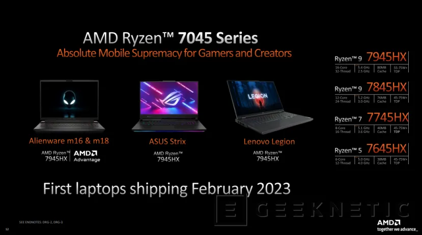 Geeknetic Los nuevos procesadores AMD Ryzen 7945HX llegan con 16 núcleos Zen 4 y 80MB de caché 2