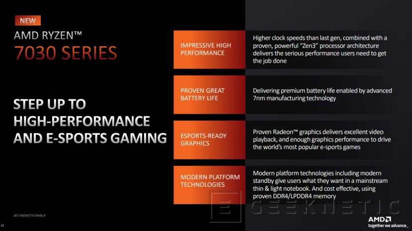 Geeknetic AMD completa su gama de procesadores móviles con los Ryzen 7030 y 7035 2