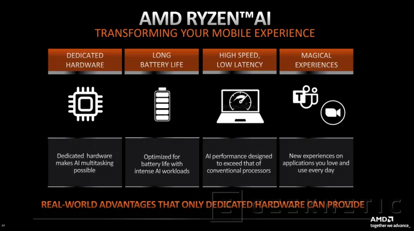 Geeknetic Los nuevos AMD Ryzen 7040 son los primeros chips x86 en contar con un motor IA integrado 2