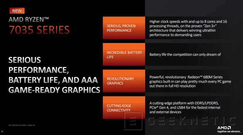 Geeknetic AMD completa su gama de procesadores móviles con los Ryzen 7030 y 7035 1