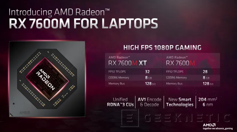 Geeknetic New AMD RDNA 3 for Laptops Outperform RTX 3060 with 120W TDP 1