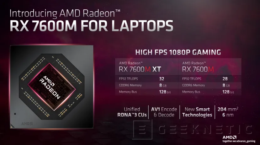 Geeknetic Las nuevas AMD RDNA 3 para portátiles superan a la RTX 3060 con 120W de TDP 1