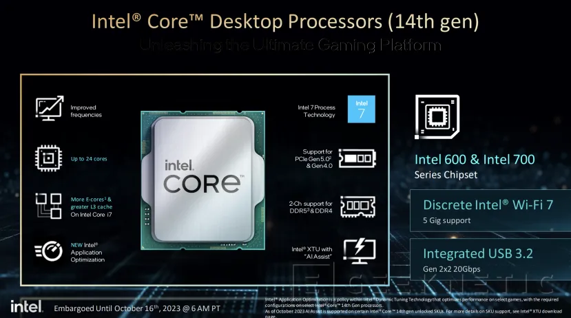 Geeknetic Los nuevos procesadores Intel Core Raptor Lake Refresh alcanzan los 6 GHz y soportan overclock con IA 4