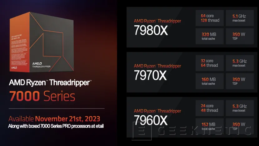 Geeknetic Los AMD Threadripper 7000 y PRO 7000 renuevan la gama HEDT y de Workstations con hasta 96 núcleos Zen 4 2
