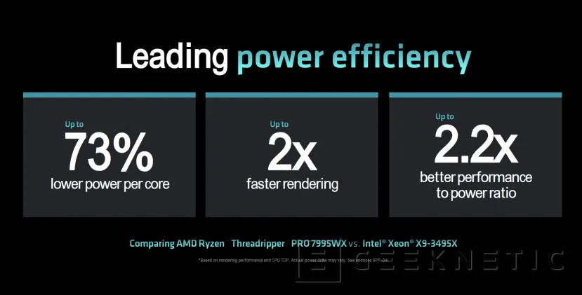 Geeknetic Los AMD Threadripper 7000 y PRO 7000 renuevan la gama HEDT y de Workstations con hasta 96 núcleos Zen 4 15