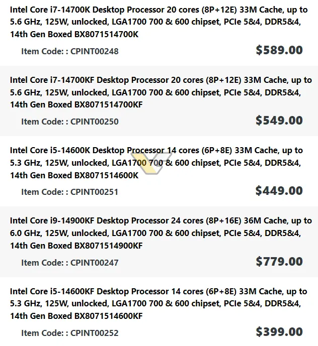 Geeknetic Listados los precios de los Intel Raptor Lake Refresh en un vendedor de Canadá 1
