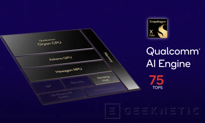Geeknetic Snapdragon X Elite: Así es el Procesador de PC que quiere Destronar a Intel, AMD y Apple 17