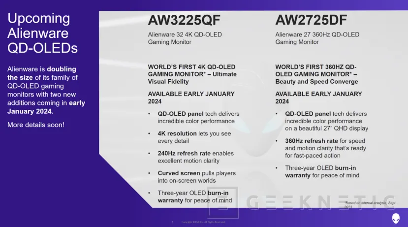 Geeknetic Alienware presume de los primeros monitores gaming QD-OLED 4K y QHD a 360 Hz 2