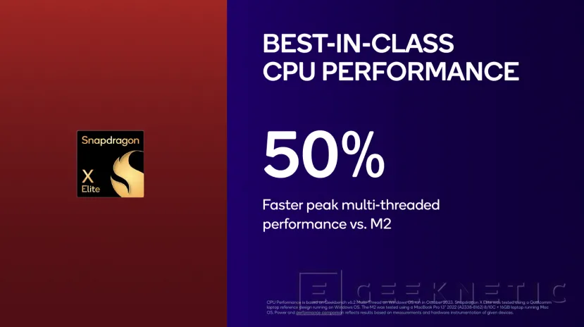 Geeknetic La CPU Oryon del Snapdragon X Elite ofrece hasta un 50% más de rendimiento en multi núcleo que el Apple M2 3