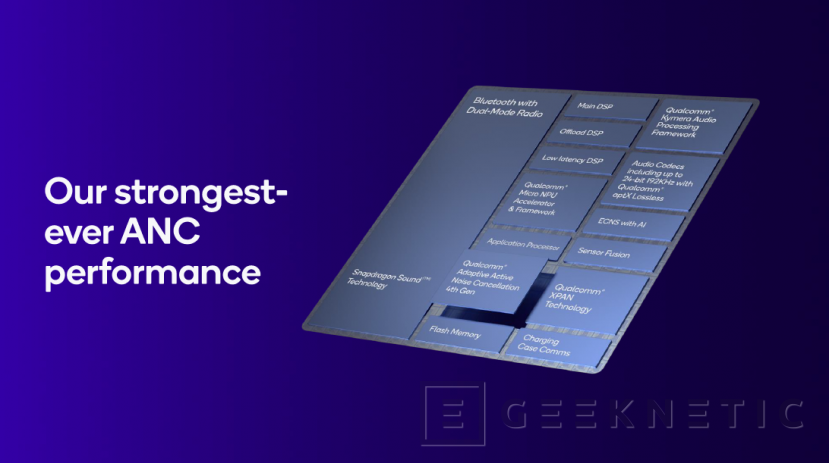 Geeknetic Qualcomm presenta Snapdragon Sound S7 y S7 Pro potenciada con IA y tecnología WiFi para mayor alcance 3