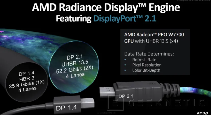 Geeknetic La AMD Radeon Pro W7700 es la GPU Profesional más potente por debajo de los 1.000 Dólares 4