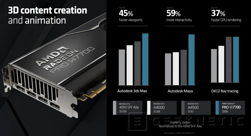 Geeknetic La AMD Radeon Pro W7700 es la GPU Profesional más potente por debajo de los 1.000 Dólares 9