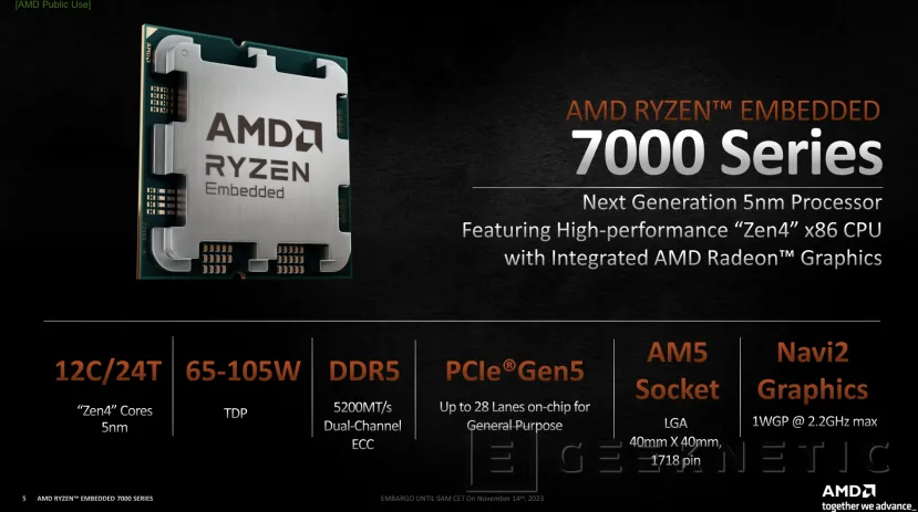 Geeknetic AMD anuncia sus procesadores Ryzen Embedded 7000 con arquitectura Zen 4 para sistemas integrados 1
