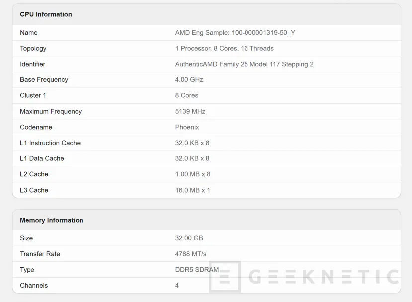 Geeknetic Aparece en Geekbench el AMD Ryzen 9 8940HS con 8 núcleos y 5,14 GHz de velocidad turbo 1