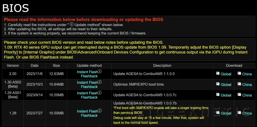 Geeknetic ASRock lanza las primeras BIOS AGESA 1.1.0.0 para las APUs AMD Phoenix 1