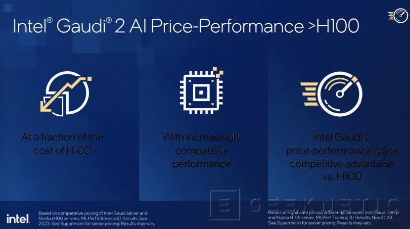 Geeknetic La tarjeta aceleradora de IA Intel Gaudi 2 con 96 GB HBM2E promete ser la  única alternativa a la NVIDIA H100  10