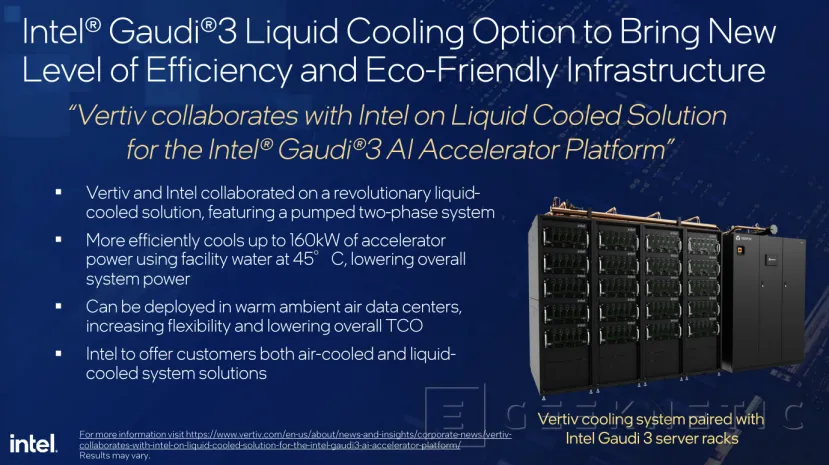 Geeknetic Las Intel Gaudi 3 llegarán en 2024 con Cuatro Veces Más Rendimiento 3