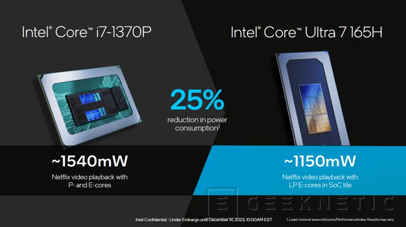 Geeknetic Intel Core Ultra: Así aprovecha la arquitectura Meteor Lake para mejorar rendimiento en GPU e IA 3