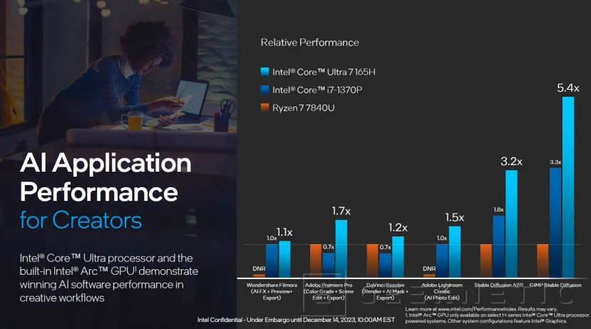 Geeknetic Intel Core Ultra: Así aprovecha la arquitectura Meteor Lake para mejorar rendimiento en GPU e IA 8