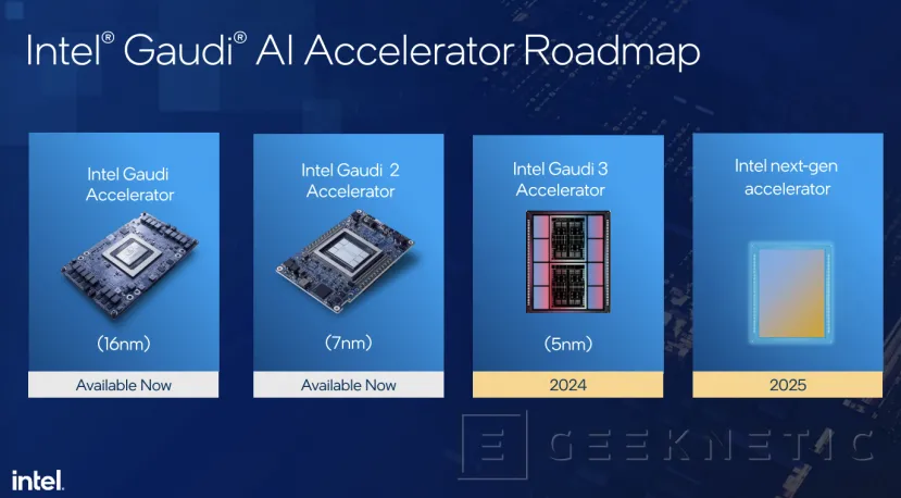 Geeknetic Las Intel Gaudi 3 llegarán en 2024 con Cuatro Veces Más Rendimiento 1